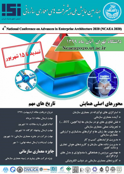 چهارمین همایش ملی معماری سازمانی